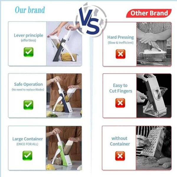 5-in-1 Multifunctional Manual Vegetable Slicer - Mandoline Cutter & Shredder