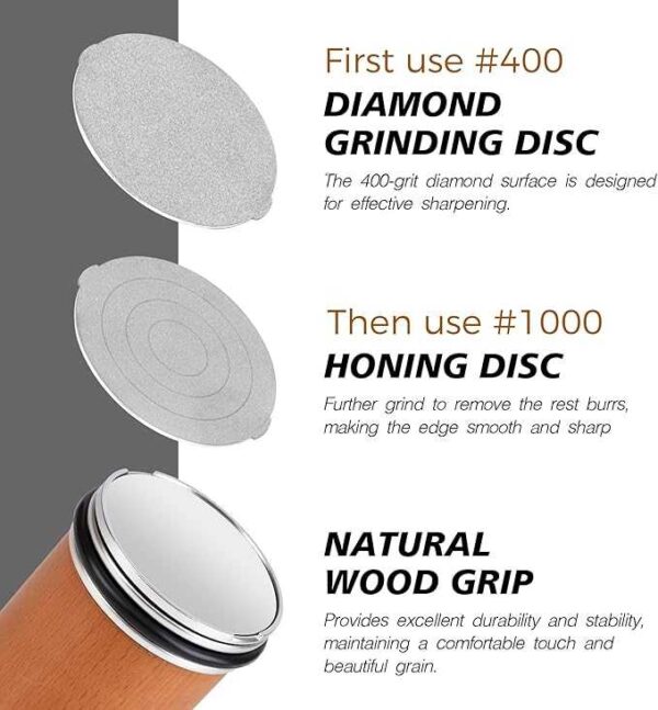 Industrial Grade Rolling Knife Sharpener - Professional Sharpening System for Kitchen